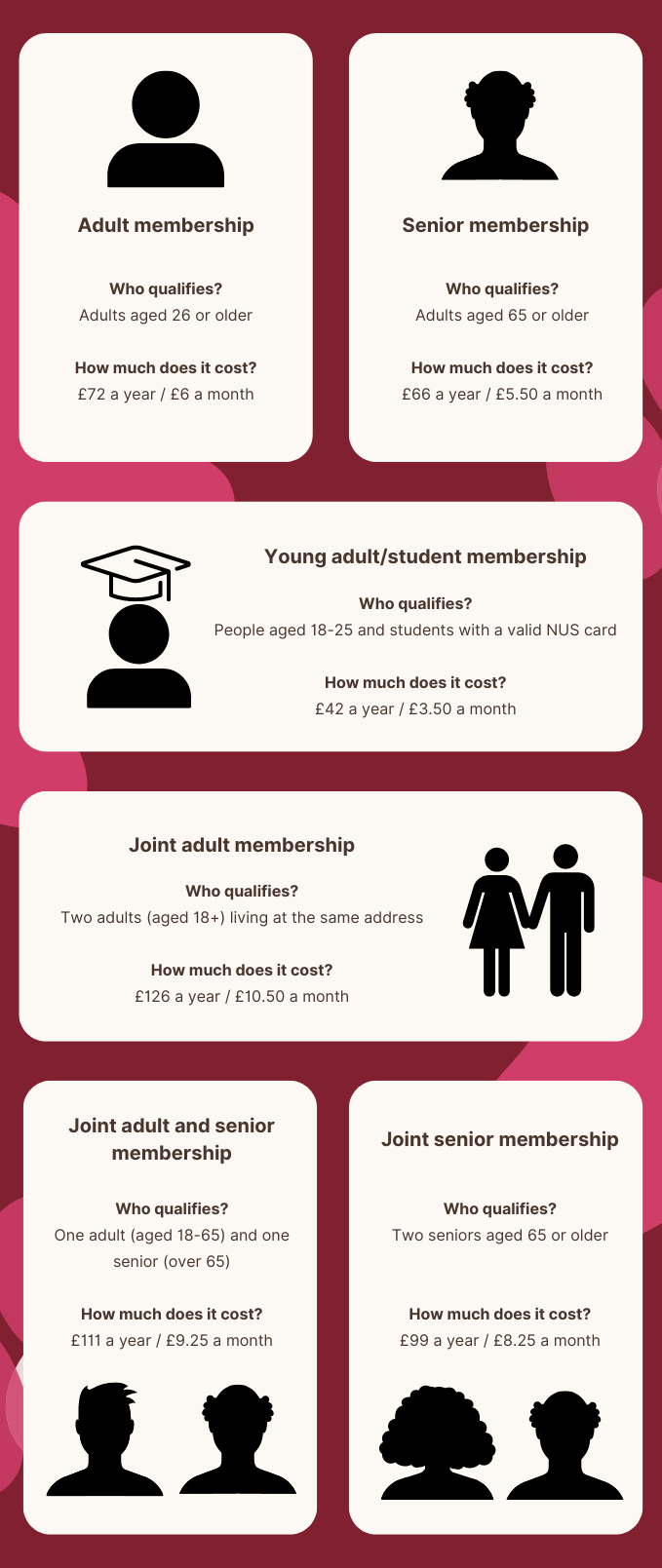 TopCashback English Heritage membership prices 2024 mobile TopCashback English Heritage membership prices 2024 mobile